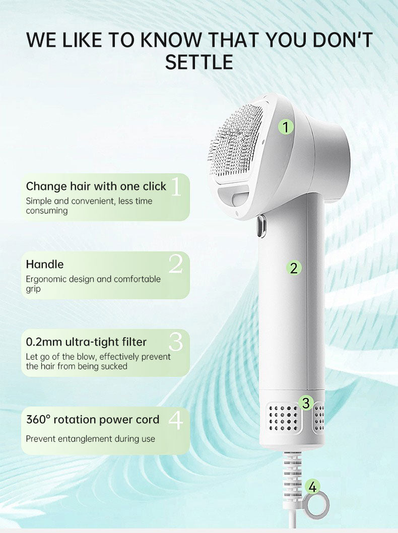 Smart Pet Grooming Hairdressing Blow & Comb