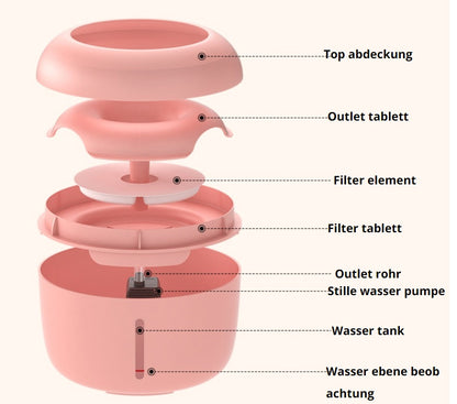 Pet Water Feeder 2,5 L